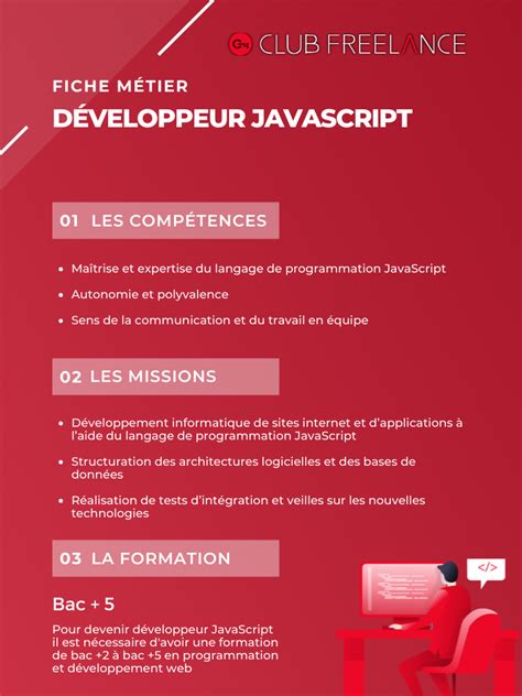 développeur javascript freelance